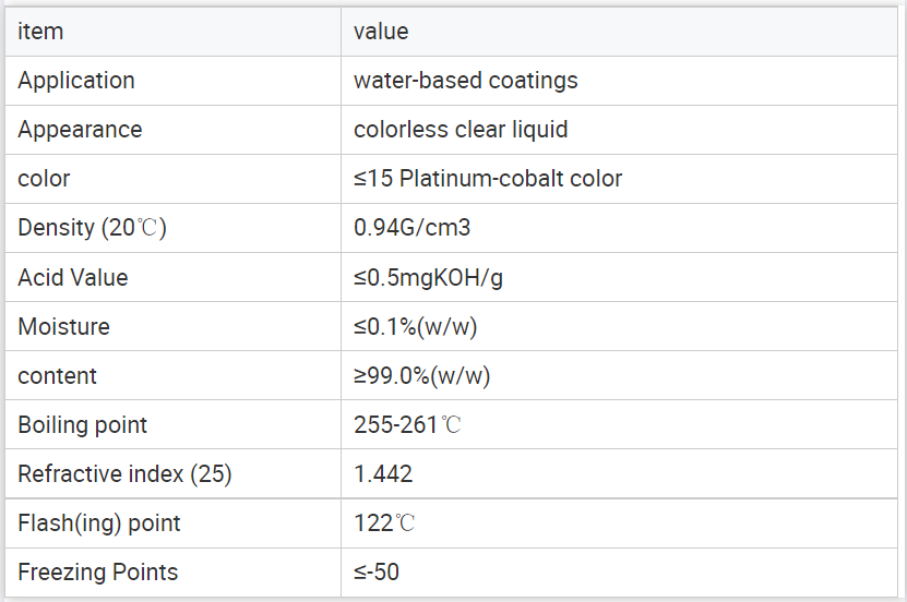 Texanol Ester Alcohol Texanol 12 For Water-Based Coatings